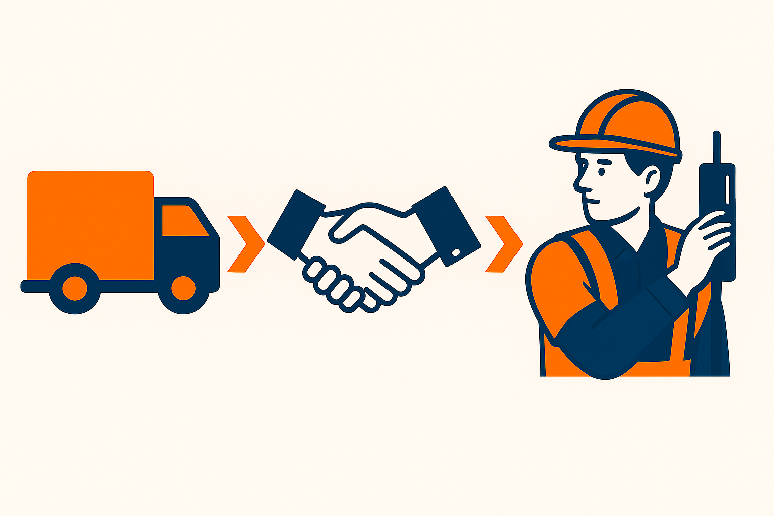 Delivery & Installation